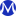 ico