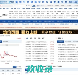 钢厂频道-每天为您提供最及时的价格资讯
