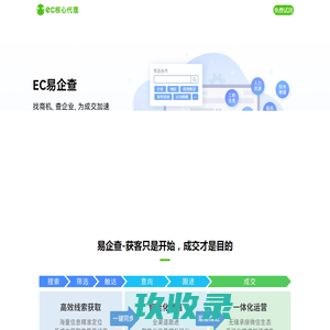 【易企查全国企业查询】易企查app下载-安徽腾讯ec客户管理系统-电销外呼系统【安徽合肥EC代理商】