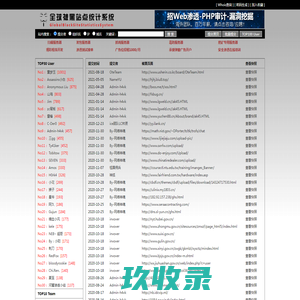 全球被黑站点统计系统 - Www.Hacker0day.Com