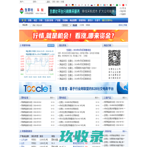 苯胺产业网 - 苯胺价格、苯胺行情与苯胺资讯服务平台 - 生意社苯胺频道