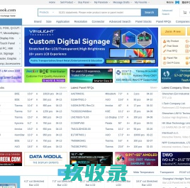 Global Panel Exchange Center - Panelook.com