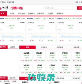 爱你保险网 - 提供保险专业化服务、保险行业信息交流、保险电子商务服务、企业与产品风险管理咨询服务。