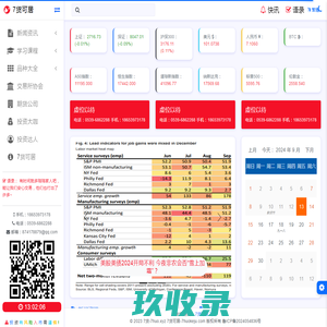 期货，7货，7货可居，奇货可居-7货-7huo.xyz，7货可居-7huokeju.com