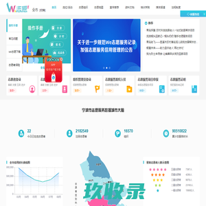 宁波志愿者