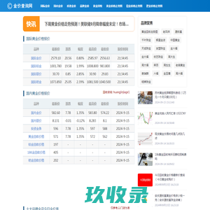 今天黄金价格多少一克_今日金价表_2024年金价多少钱一克_金价查询网