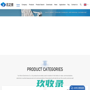 Bandpass Filter,Bandreject Filter,Customized Filter Supplier - Hfyzwdz.com