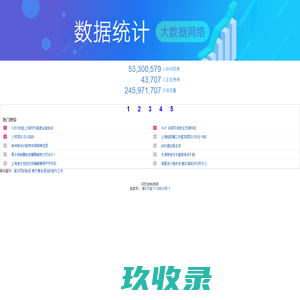 今天百度数据 - 百度搜索统计