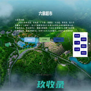 六意超市-创造美好便利生活-专业.服务. 快乐.感恩.引领.共享-打造零售连锁最优品牌-幸福六意、美好生活！-去超市到六意，去便利店到六意，开店加盟六意！--福州六意企业管理有限公司.