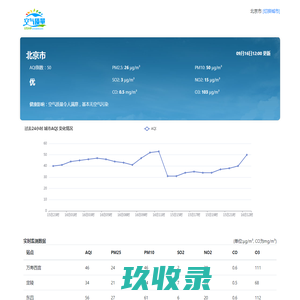 成都新世纪外国语学校