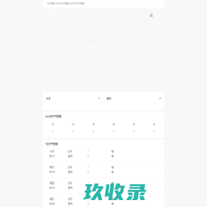 天气,天气预报查询,24小时,今天,明天,未来一周7天,10天,15天,40天查询_2345天气王