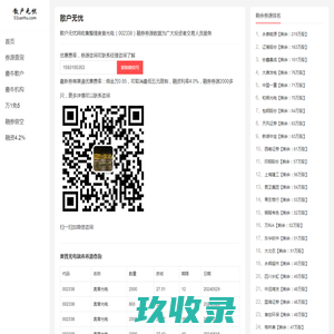 散户无忧 - 为散户服务 - 51sanhu.com