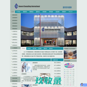管理咨询|管理咨询公司|管理培训|咨询公司|通用咨询国际营销咨询|人力资源咨询|绩效考核咨询|预算咨询|企业内训|集团管控咨询|运营咨询|天津拓展训练