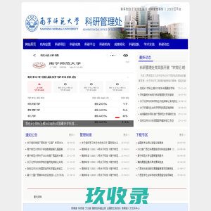 科研管理处