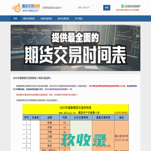 期货交易时间-全速为您降低期货交易成本！