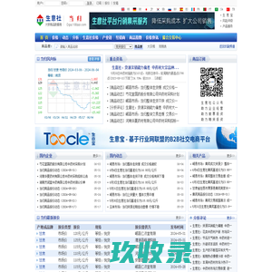 当归产业网 - 当归价格、当归行情与当归资讯服务平台 - 生意社当归频道