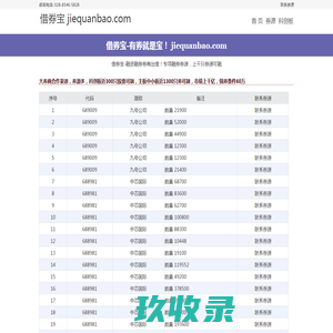 券源出借-融券券源-借券宝-jiequanbao.com