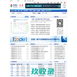 连翘产业网 - 连翘价格、连翘行情与连翘资讯服务平台 - 生意社连翘频道