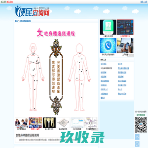 女性身体墨痣运程 - 痣相占卜 - 痣的位置与命运图