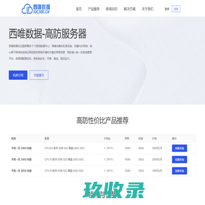 西唯数据-高可用的云计算平台