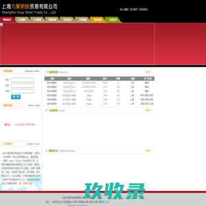 上海九聚钢铁贸易有限公司