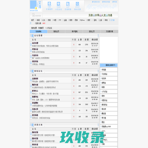 文逸科技逸品生活WONYEN.COM|WONYEN.NET|NNWN.CN