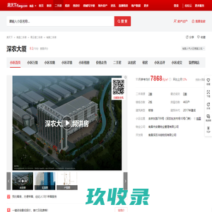 【南昌深农大厦小区,二手房,租房】- 南昌房天下