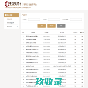 中国理财网