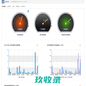 
	北京市昌平区知识产权大数据系统知识产权库
