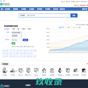 鸥维数据 - 年鉴统计数据查询平台