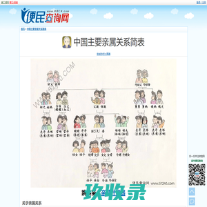 中国主要亲属关系简表 - 亲属关系图 - 亲属关系简介
