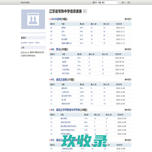 OpenJudge - 江苏省常熟中学信息奥赛 - 首页