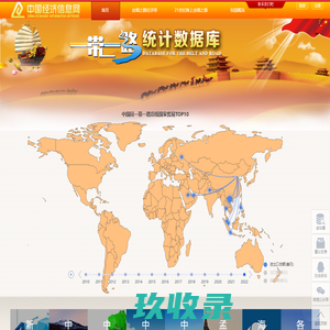 一带一路统计数据库