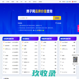 品牌价值评估查询、品牌价值排行榜 - 牌子网
