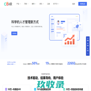 C8HR-C8科学用人系统-人才测评-智能招聘-智能人事