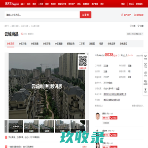 【贵阳云城尚品小区,二手房,租房】- 贵阳房天下