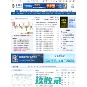 生意社 - 大宗商品数据商，大宗商品价格行情