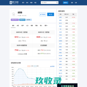 dy114短视频资源网 - 抖音、小红书、微博、快手等短视频的教程、素材、工具资源网
