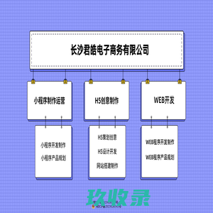 长沙至盛电子科技有限公司
