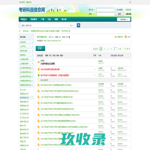 电子科技大学考研论坛|考研科目信息网 _  Powered by Discuz!