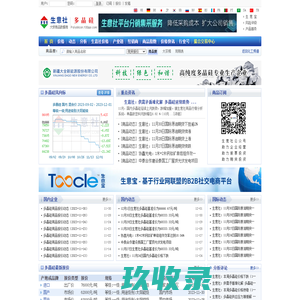 多晶硅产业网 - 多晶硅价格、多晶硅行情与多晶硅资讯服务平台 - 生意社多晶硅频道