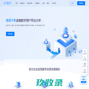 易观千帆-金融数字用户同业分析