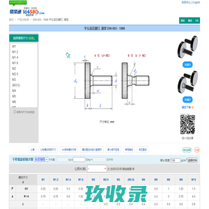 DIN  653 - 1986-平头滚花螺钉, 薄型- 易紧通