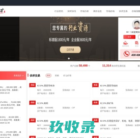 铁矿石价格 - 铁矿石期货/现货 - 铁矿石价格指数_今日铁矿
