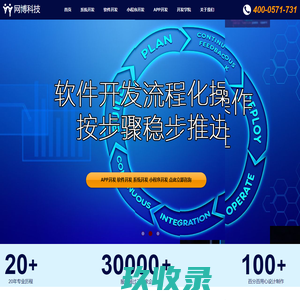 杭州软件开发_杭州软件开发公司_杭州软件定制开发_杭州软件外包公司--杭州网博科技有限公司