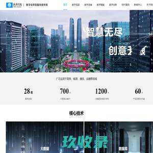 创意信息