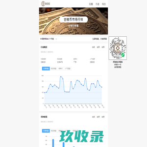 币佳佳 - 厚崇网络