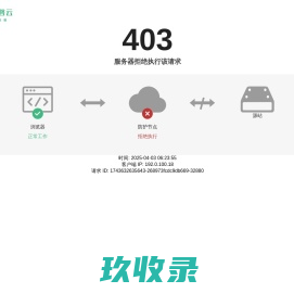 邯郸市民网