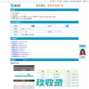 爱站网广告确认系统 - Aizhan