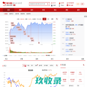 阿牛智投:一站式提供股票数据查询,选股软件及智能投顾服务